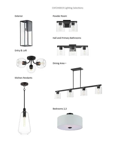 $622,900 | 1624 Fairwinds Boulevard, Unit LT19, Mukwonago, WI 53149