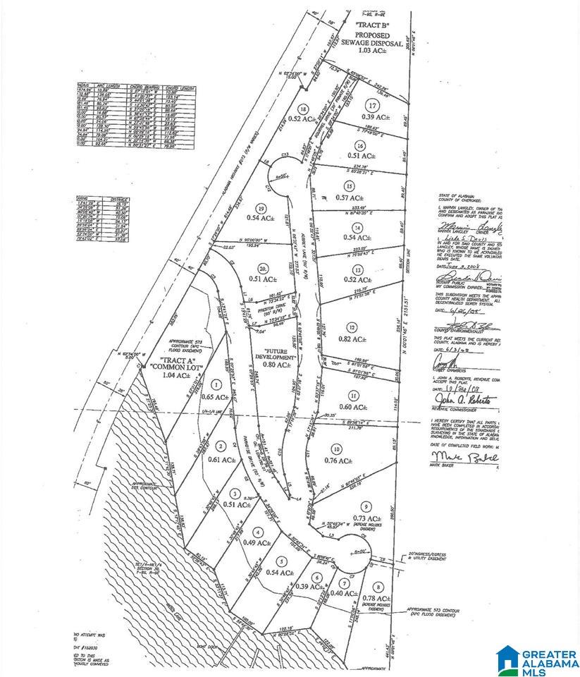 Lot 5 Paradise Ridge Road, Unit 5 Boaz, AL 35957 - Photo 6 of 9