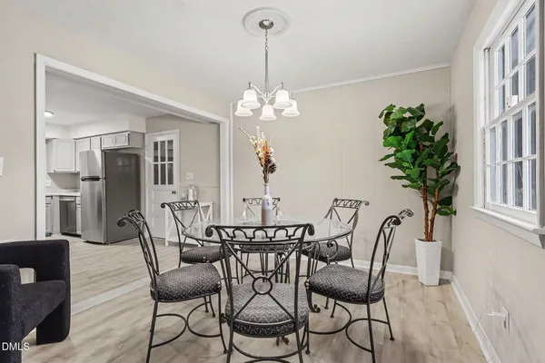 $410,000 | 2833 Wyeth Avenue, Durham, NC 27707