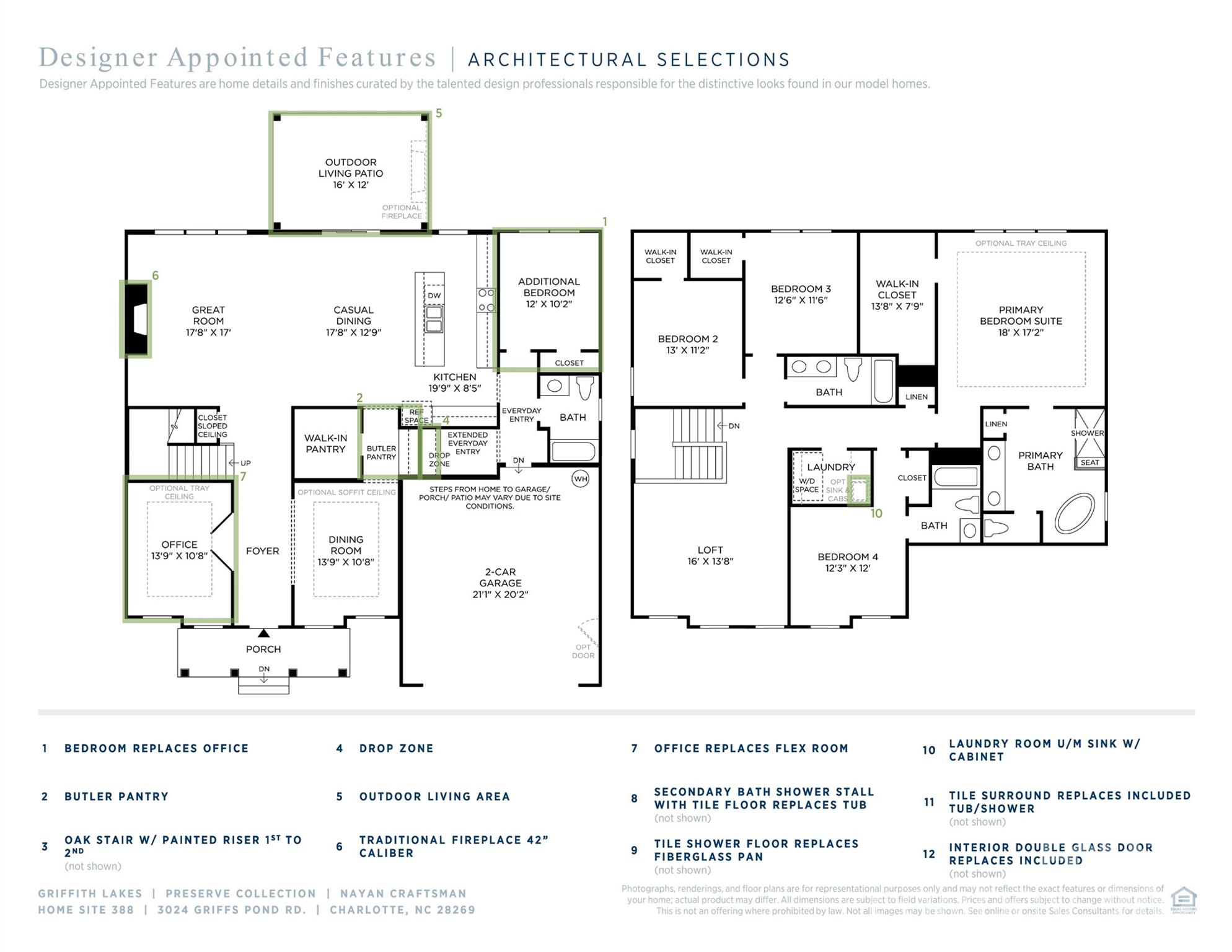 3024 Griffs Pond Road, Unit 388 Charlotte, NC 28269 - Photo 18 of 21 unknown