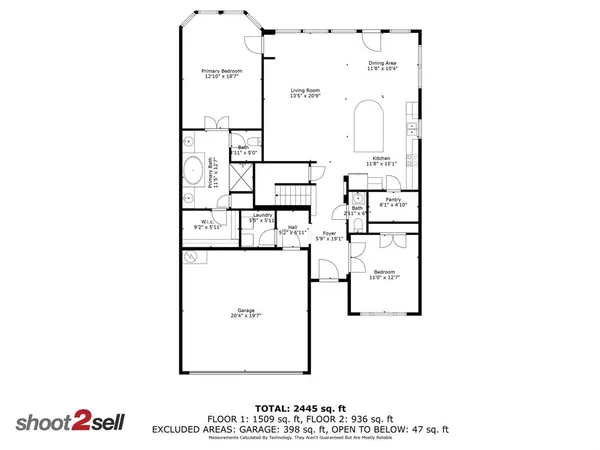 $2,850 | 3801 Juniperio Street, Denton, TX 76208