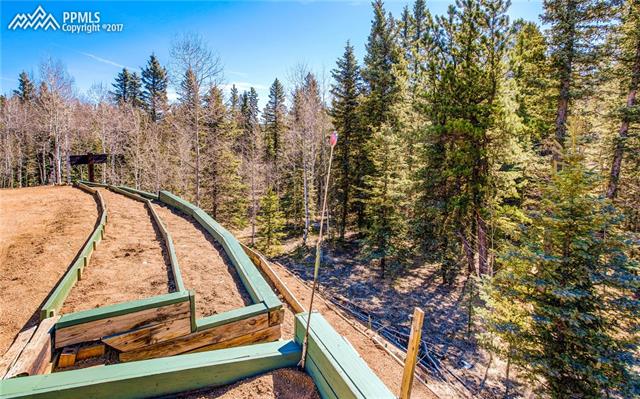 1121 Ridge Road Divide, CO 80814 - Photo 26 of 36