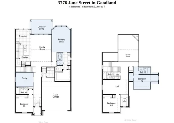 $574,900 | 3776 Jane Street, Venus, TX 76084