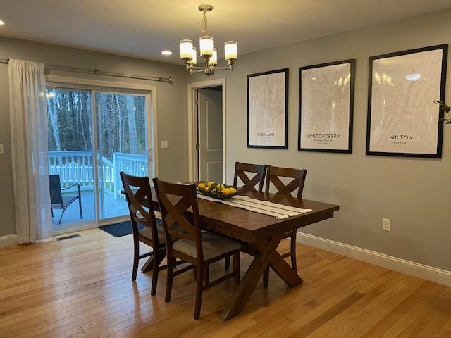 39 Mammoth Road, Unit B Londonderry, NH 03053 - Photo 8 of 24 Gallery Image 8