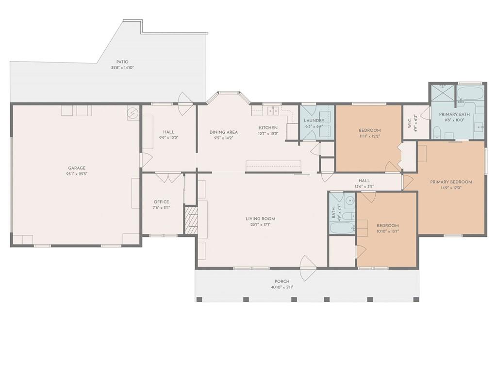 121 Harper Road McDonough, GA 30252 - Photo 38 of 38