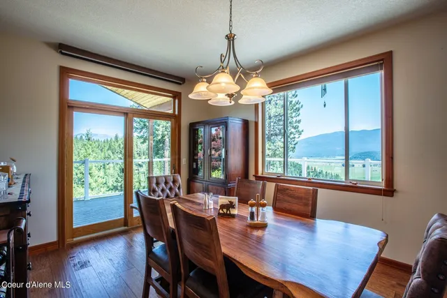 $877,000 | 1524 Sunrise Road, Bonners Ferry, ID 83805