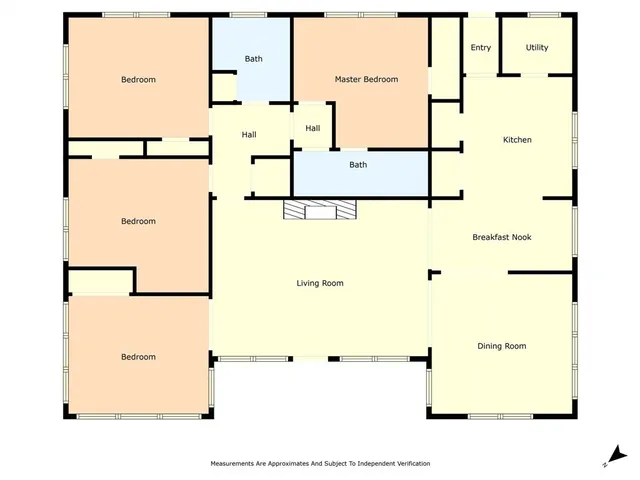 $489,900 | 2024 Columbus Avenue, Waco, TX 76701