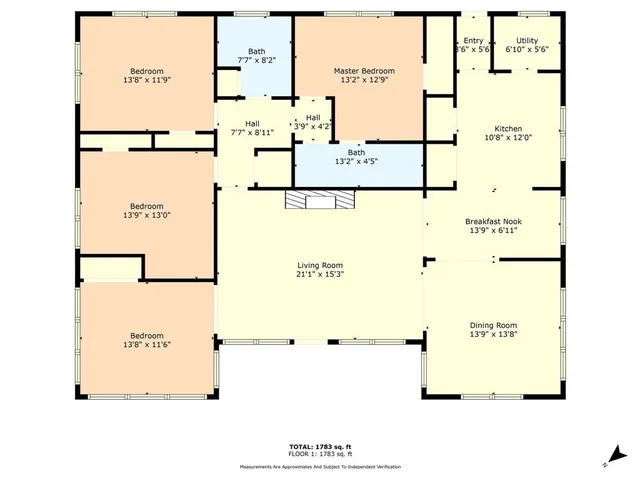$489,900 | 2024 Columbus Avenue, Waco, TX 76701