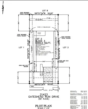 $412,370 | 21423 Gateshead Run Drive, Cypress, TX 77433