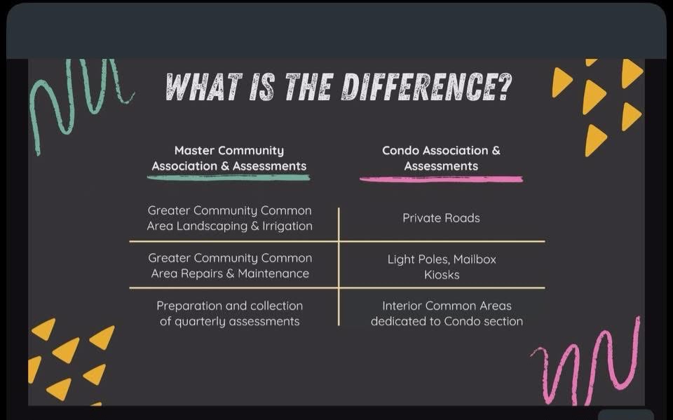 154 Kimble Creek Loop Kyle, TX 78640 - Photo 21 of 21