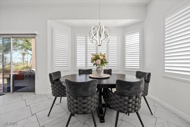 $4,200 | 750 Vortex Avenue, Henderson, NV 89002