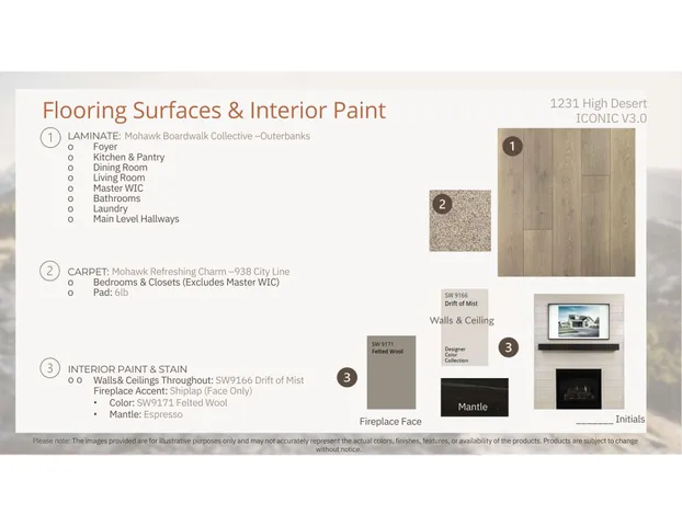 $575,000 | 1231 High Desert Drive, Deer Park, WA 99006