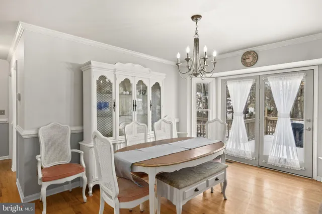 $649,000 | 706 Stonewall Lane, Fredericksburg, VA 22407