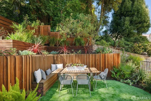 $5,495,000 | 1187 Stanyan Street, San Francisco, CA 94117