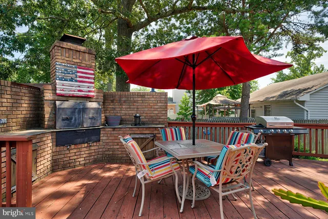 $575,000 | 9101 Greenwood Avenue, North Beach, MD 20714