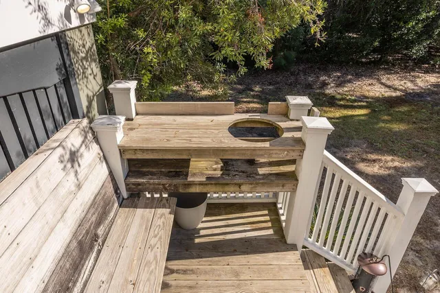 $10,000 | 1770 Omni Boulevard, Mount Pleasant, SC 29466