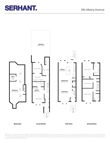$2,800,000 | 294 Albany Avenue | Crown Heights