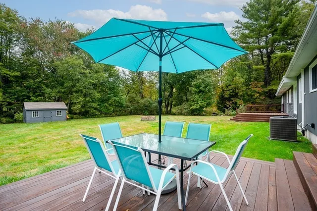 $849,900 | 82 Central Turnpike, Sutton, MA 01590