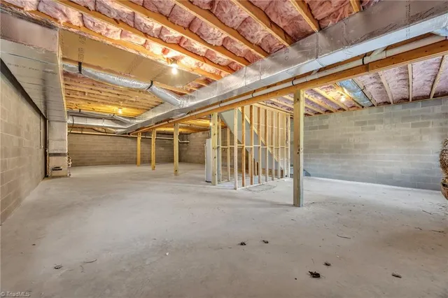 $359,900 | 106 Blairfield Court, North Wilkesboro, NC 28659