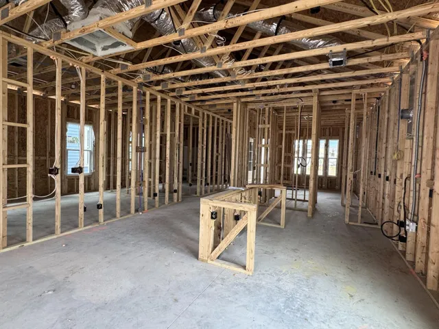 $489,990 | 749 Blueway Avenue, Summerville, SC 29486