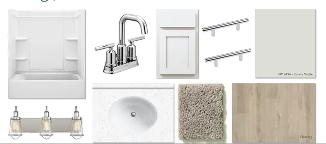 $489,990 | 749 Blueway Avenue, Summerville, SC 29486