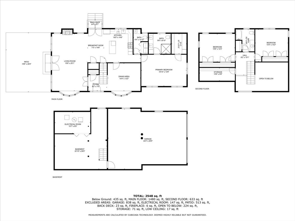 16 Bragg Road Foxboro, MA 02035 - Photo 36 of 38 Gallery Image 36