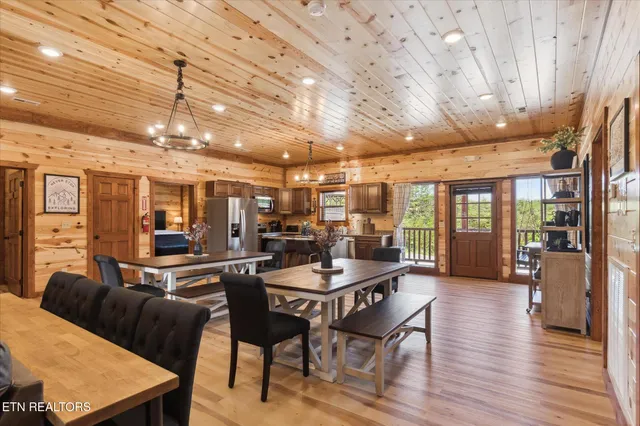 $2,215,000 | 753 Bethlehem Way, Sevierville, TN 37876