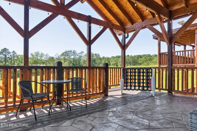 $2,215,000 | 753 Bethlehem Way, Sevierville, TN 37876