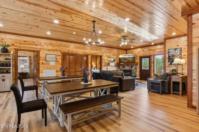 $2,215,000 | 753 Bethlehem Way, Sevierville, TN 37876