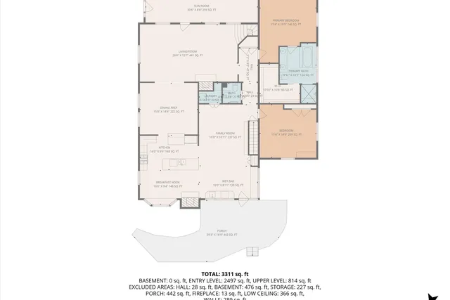 $1,275,000 | 400 Walnut Road, Salem, VA 24153