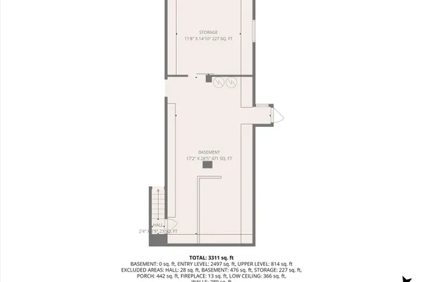 $1,275,000 | 400 Walnut Road, Salem, VA 24153