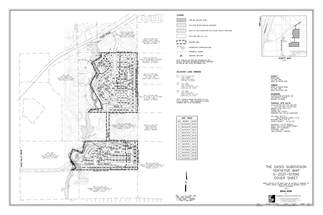 $2,450,000 | 6251 Oasis Road, Redding, CA 96003