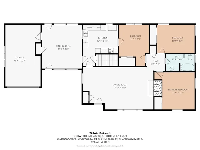 $189,000 | 1919 Broadway, Benton Harbor, MI 49022