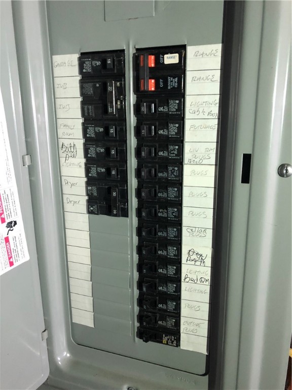 110 East Beach Road Charlestown, RI 02813 - Photo 19 of 22 Breaker box.