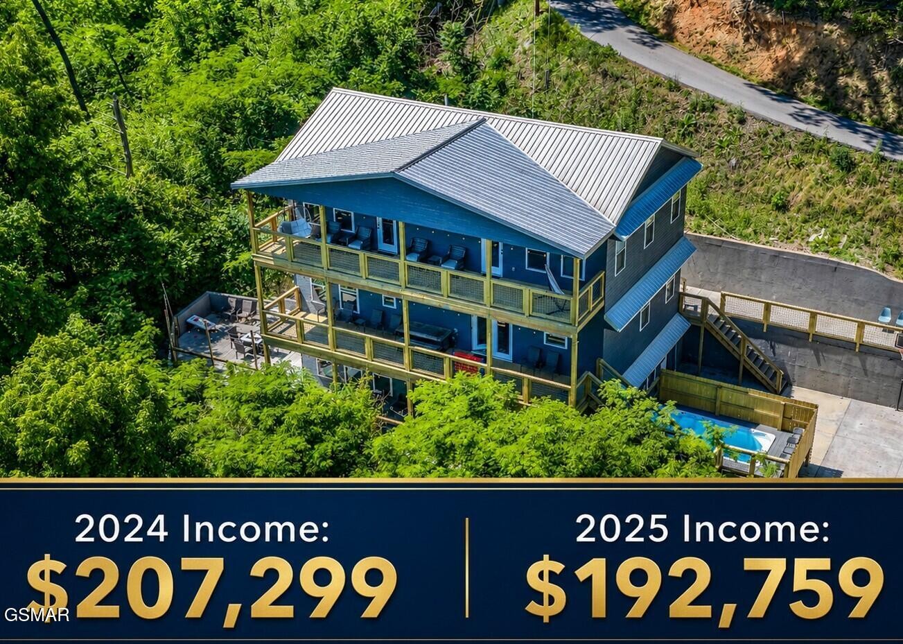 139 Water Tower Road Gatlinburg, TN 37738 - Photo 1 of 79 Gallery Image 1