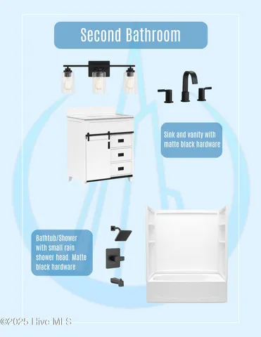 $285,000 | 234 Manchester Road, Havelock, NC 28532