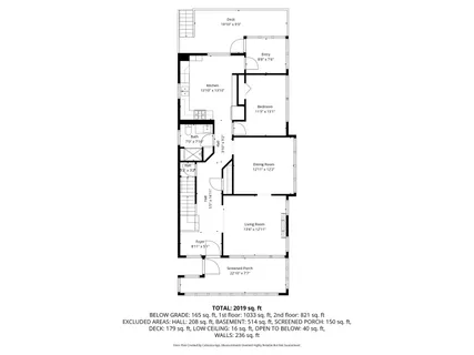 $595,000 | 624 South Taylor Avenue, Oak Park, IL 60304