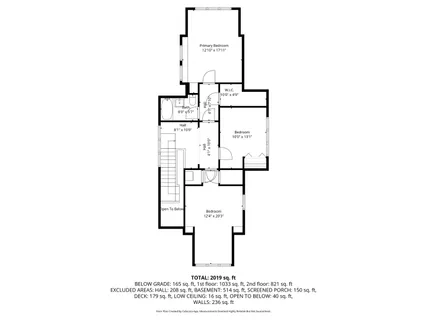 $595,000 | 624 South Taylor Avenue, Oak Park, IL 60304