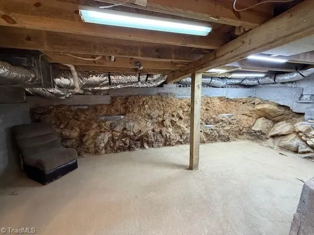 $1,025 | 3703 Martin Avenue, Greensboro, NC 27405