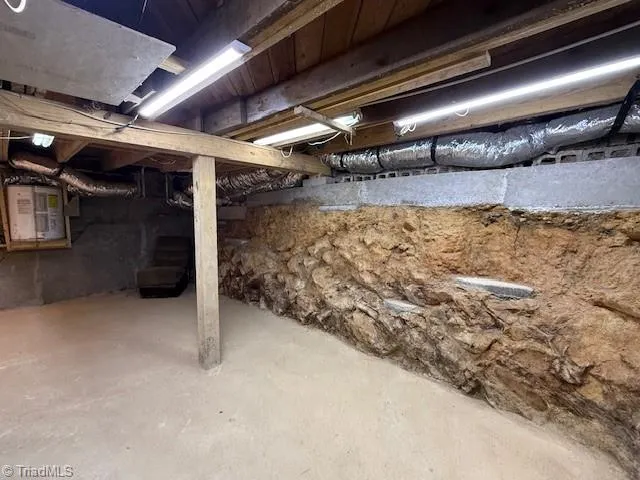 $1,025 | 3703 Martin Avenue, Greensboro, NC 27405