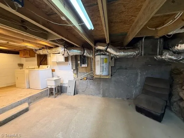 $1,025 | 3703 Martin Avenue, Greensboro, NC 27405