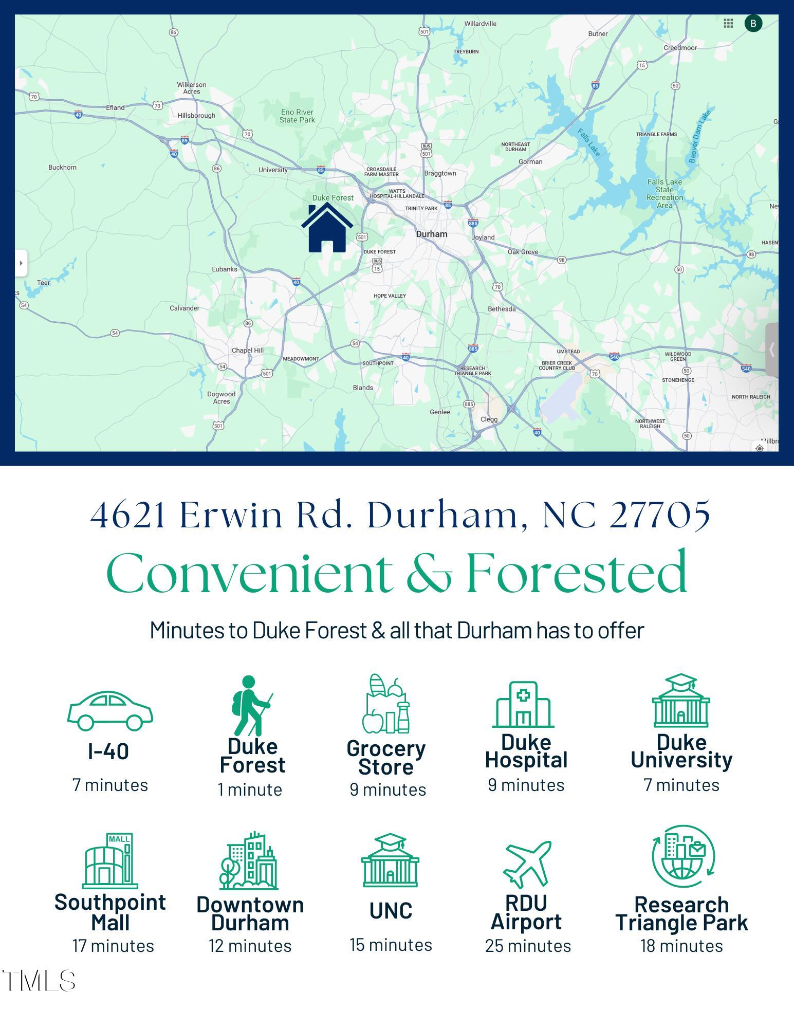 4621 Erwin Road Durham, NC 27705 - Photo 39 of 40