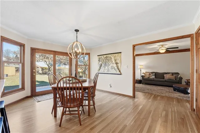 $370,000 | 18906 East 34th Terrace South, Independence, MO 64057