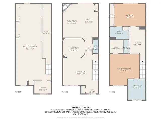 $510,000 | 4260 West Thorndale Avenue, Chicago, IL 60646
