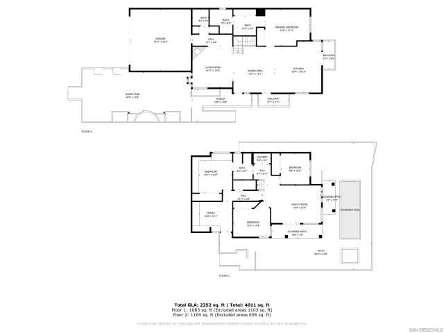 a view of a swimming pool with a backyard