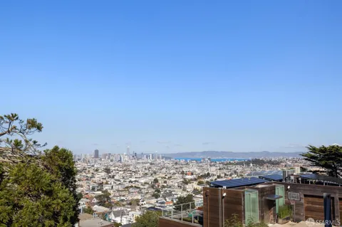 $2,250,000 | 548 Duncan Street, Unit 201, San Francisco, CA 94131