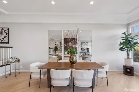 $2,250,000 | 548 Duncan Street, Unit 201, San Francisco, CA 94131