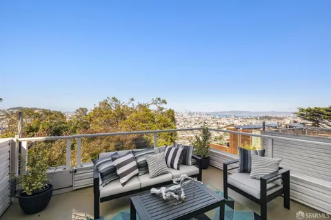 $2,250,000 | 548 Duncan Street, Unit 201, San Francisco, CA 94131