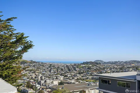 $2,250,000 | 548 Duncan Street, Unit 201, San Francisco, CA 94131