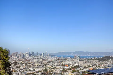 $2,250,000 | 548 Duncan Street, Unit 201, San Francisco, CA 94131